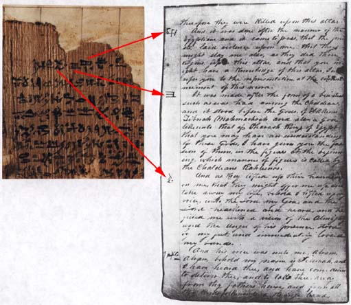 JS Papyri and Egyptian Alphabet & Grammar