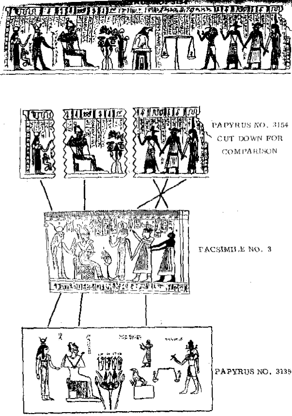 Facsimile No. 3 compared to papyri